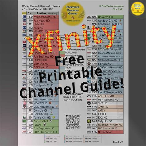 difference between channel and chanel|free channels by zip code.